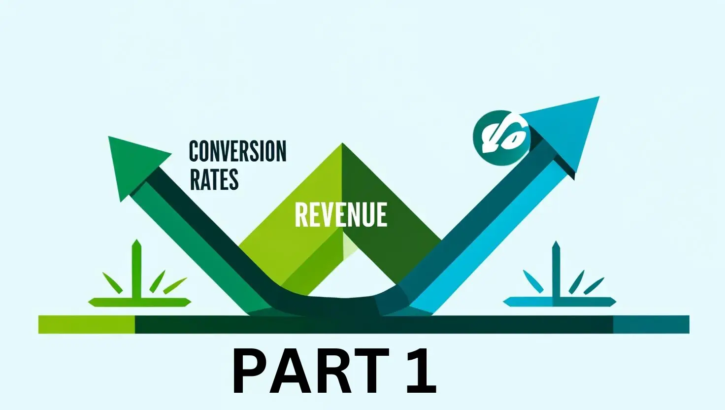 Improving Conversion Rate Matters: Part 1