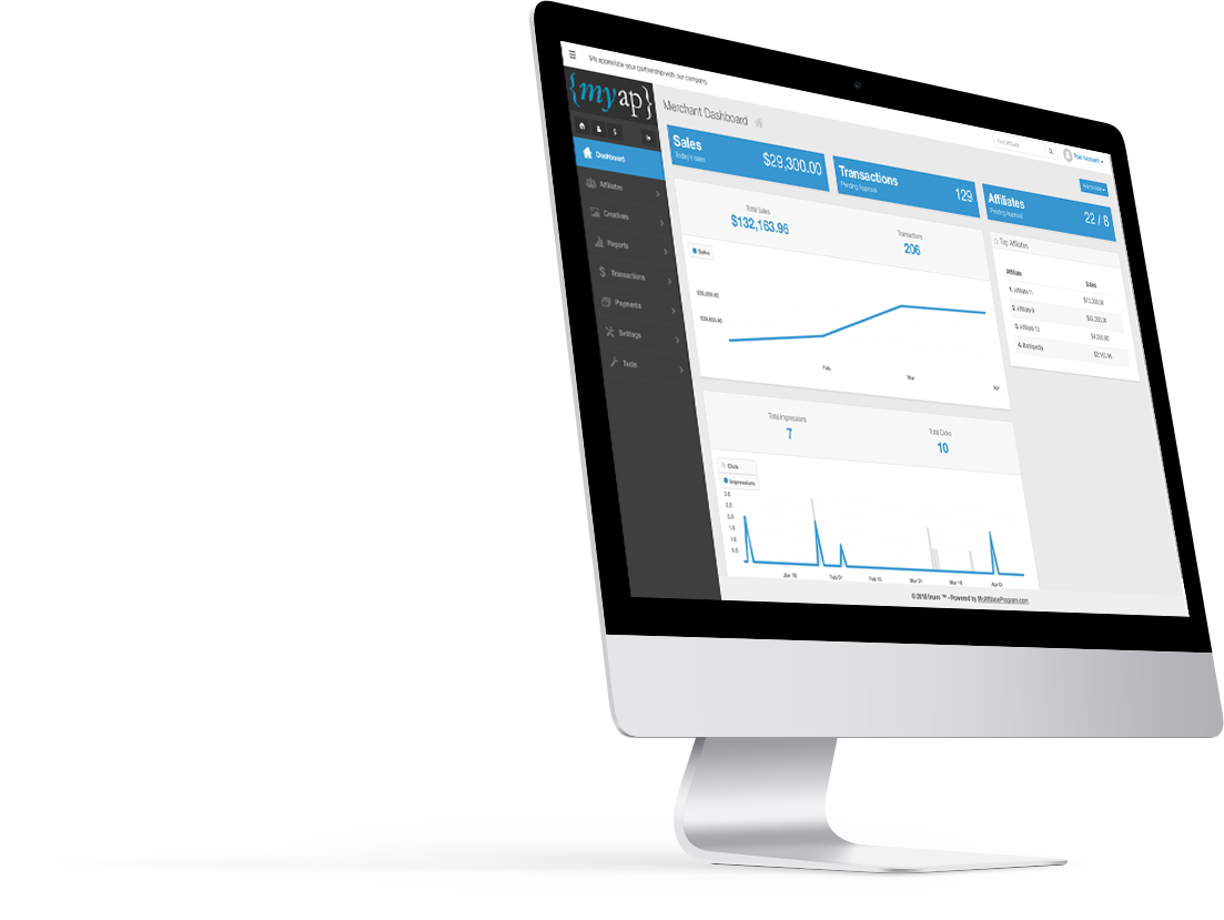 MYAP attribution and rewards configuration